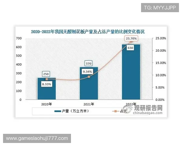 澳门角子机数据分析报告：影响收益的关键因素与未来发展方向